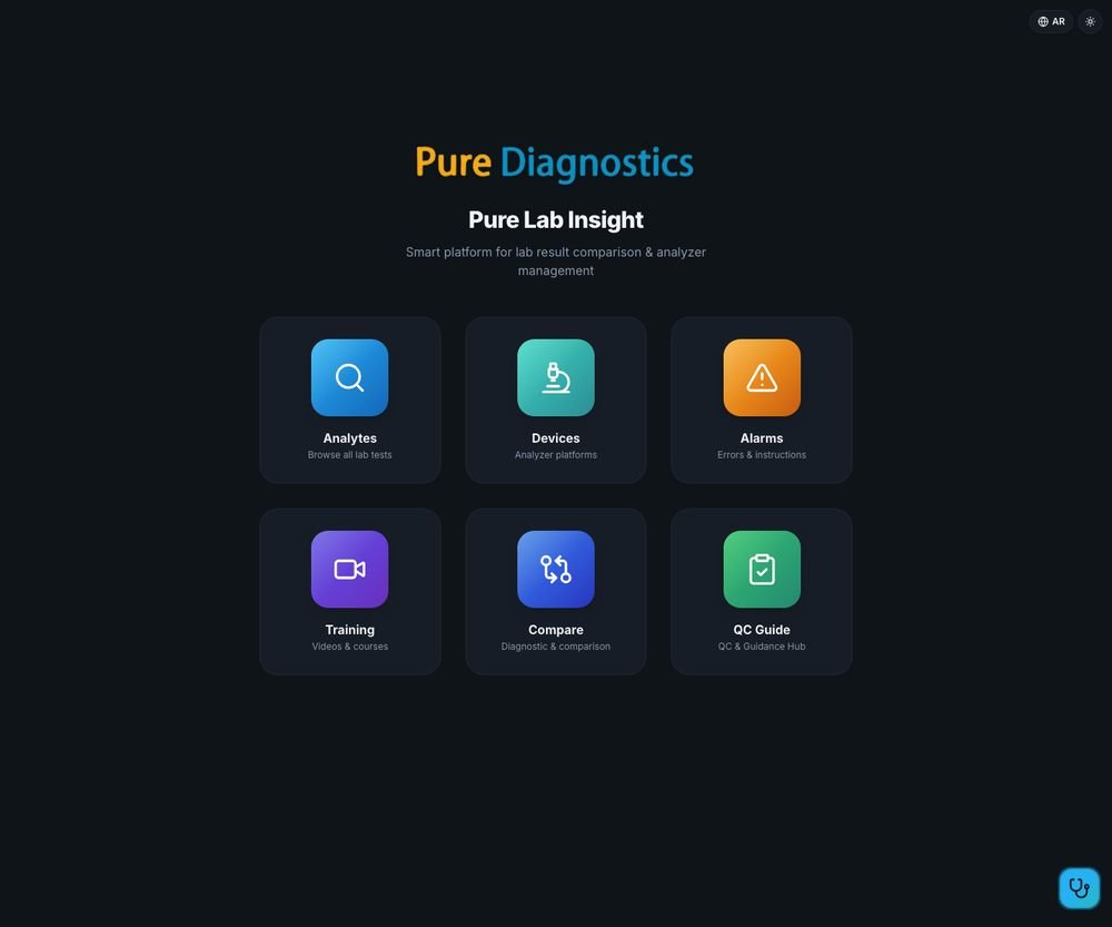 معاينة موقع Pure Diagnostic